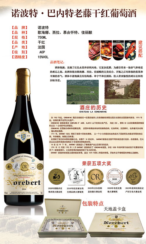 大牌红酒销路好 自带品牌效益,风口下的优质选择